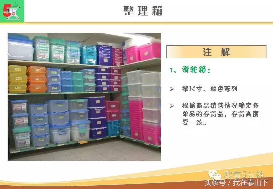 超市百货陈列案例