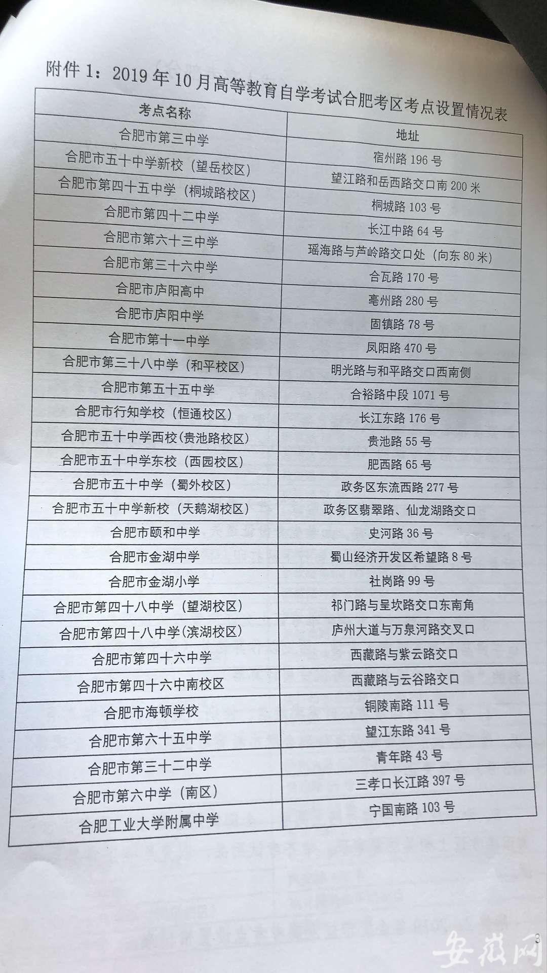 安徽 自考网