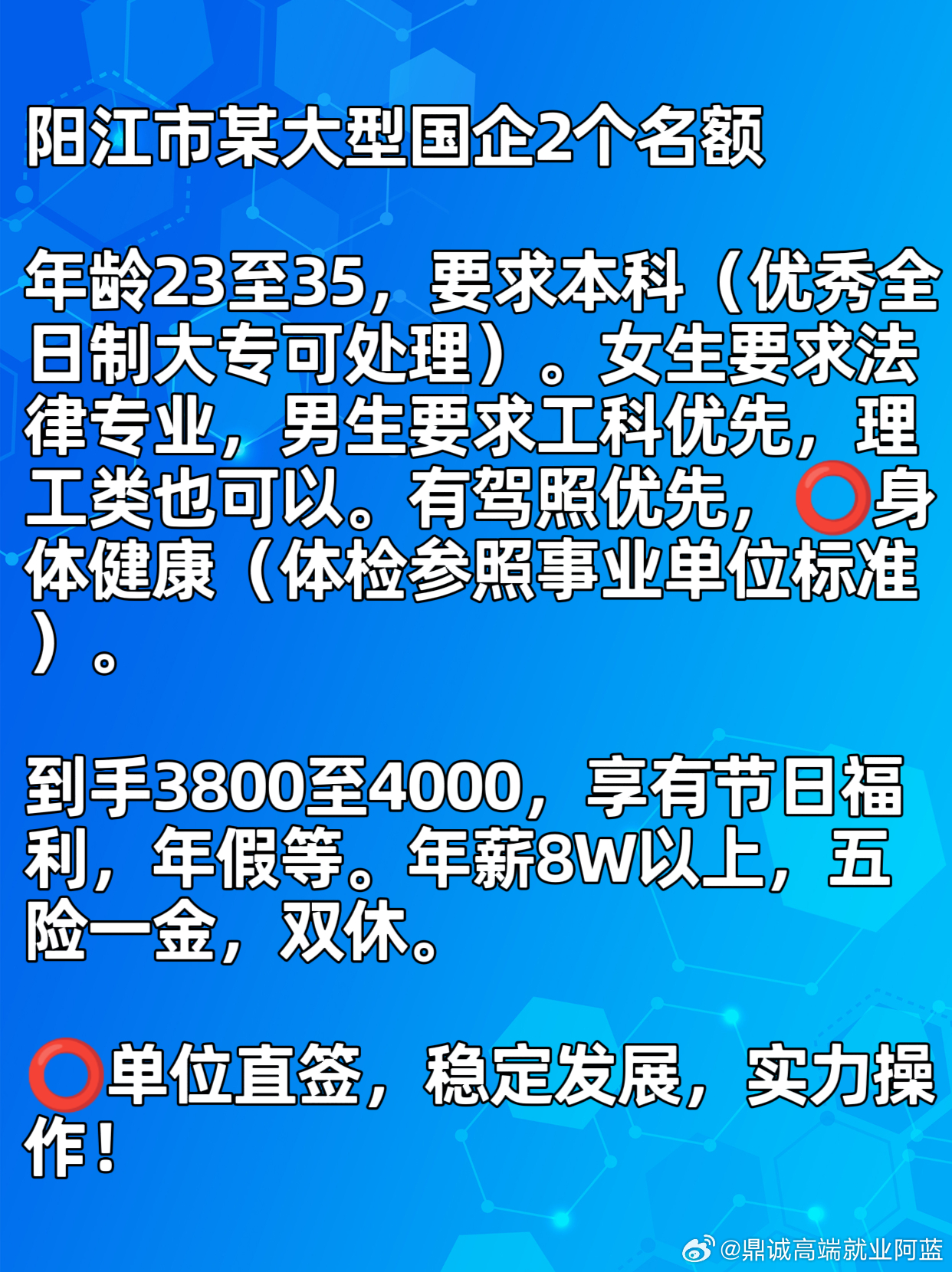 百度阳江人才网最新招聘