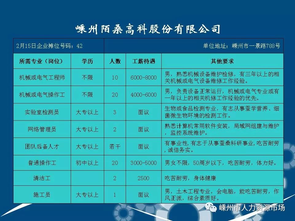 鳌江人才网招聘信息