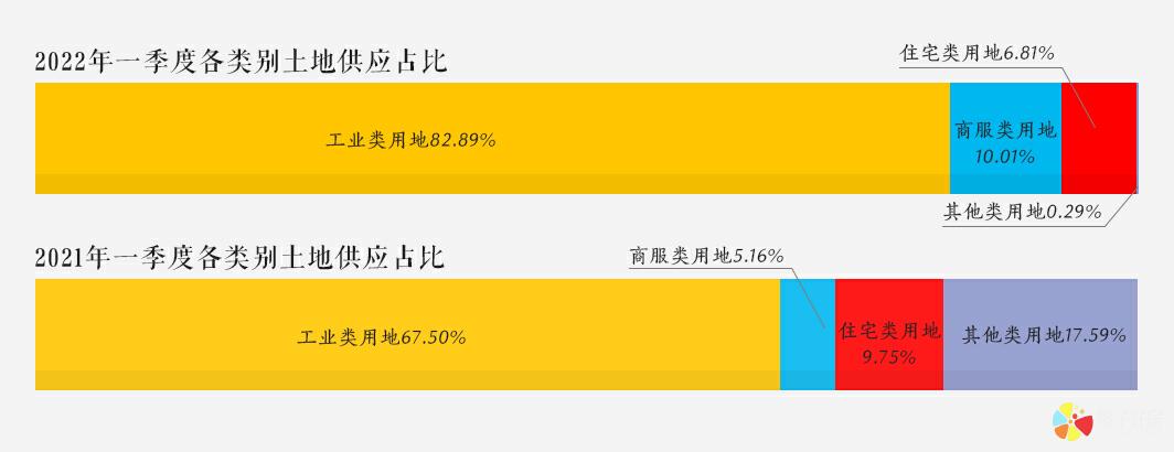 白洋人才市场招聘网